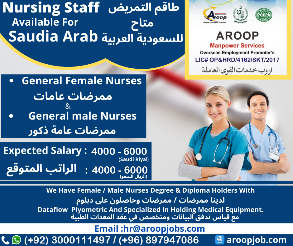 Aroop Manpower Service